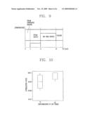 DRYER AND CONTROL METHOD THEREOF diagram and image