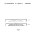 Vacuum device and method for packaging same diagram and image