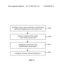 Vacuum device and method for packaging same diagram and image