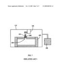 Vacuum device and method for packaging same diagram and image