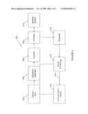 METHOD AND APPARATUS FOR REAL-TIME CALIBRATION OF A LIQUID STORAGE TANK LEVEL GAUGE diagram and image