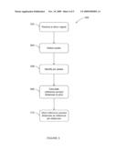 METHOD AND APPARATUS FOR REAL-TIME CALIBRATION OF A LIQUID STORAGE TANK LEVEL GAUGE diagram and image