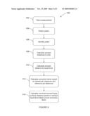 METHOD AND APPARATUS FOR REAL-TIME CALIBRATION OF A LIQUID STORAGE TANK LEVEL GAUGE diagram and image