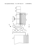 Method for quantitative determination of hydrogen peroxide using potentiometric titration diagram and image