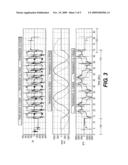 Multiple transmission test system and method diagram and image