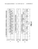 Multiple transmission test system and method diagram and image