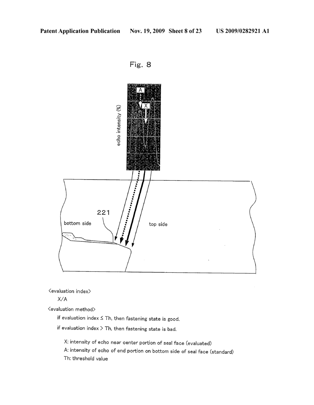 Method for evaluating fastening state of threaded joint of pipes or tubes and method for fastening threaded joint of pipes or tubes using the method - diagram, schematic, and image 09