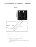 Method for evaluating fastening state of threaded joint of pipes or tubes and method for fastening threaded joint of pipes or tubes using the method diagram and image