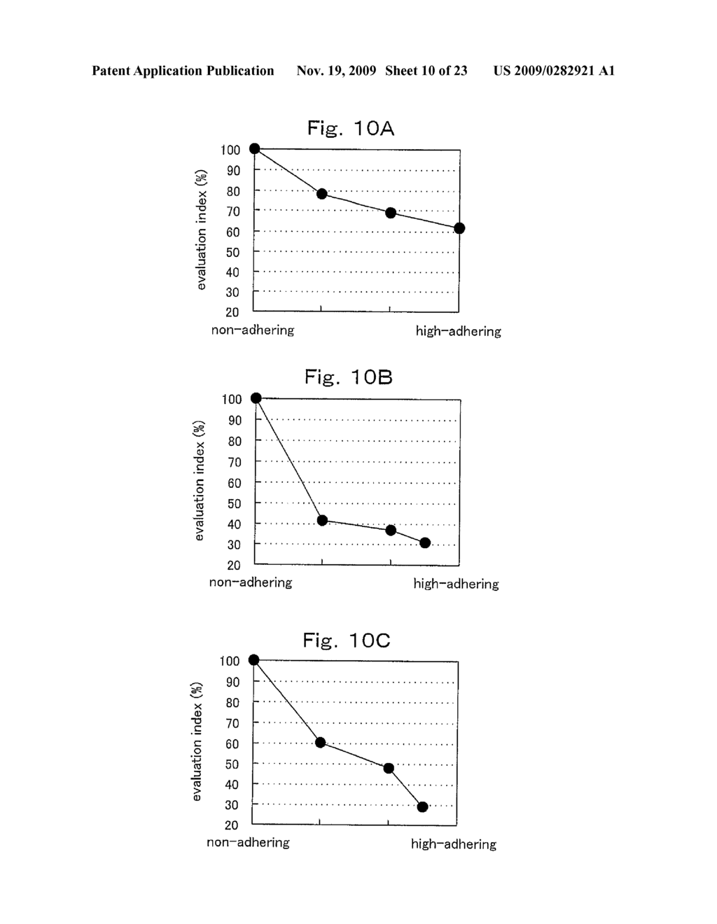 Method for evaluating fastening state of threaded joint of pipes or tubes and method for fastening threaded joint of pipes or tubes using the method - diagram, schematic, and image 11