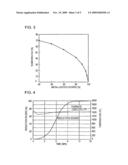 PROCESS FOR PRODUCING METALLIC IRON diagram and image