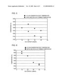 PROCESS FOR PRODUCING METALLIC IRON diagram and image