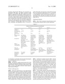 REMOVAL OF IMPURITIES FROM HYDROGEN-CONTAINING MATERIALS diagram and image