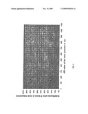 Coating System diagram and image