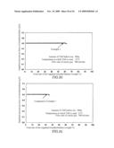 SOLID ORGANOMETALLIC COMPOUND-FILLED CONTAINER AND FILLING METHOD THEREOF diagram and image