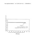 SOLID ORGANOMETALLIC COMPOUND-FILLED CONTAINER AND FILLING METHOD THEREOF diagram and image