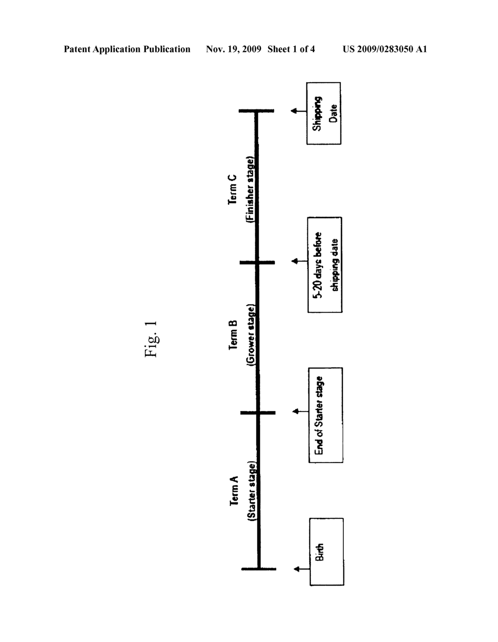 FEED COMPOSITION AND METHOD FOR BREEDING ANIMALS - diagram, schematic, and image 02