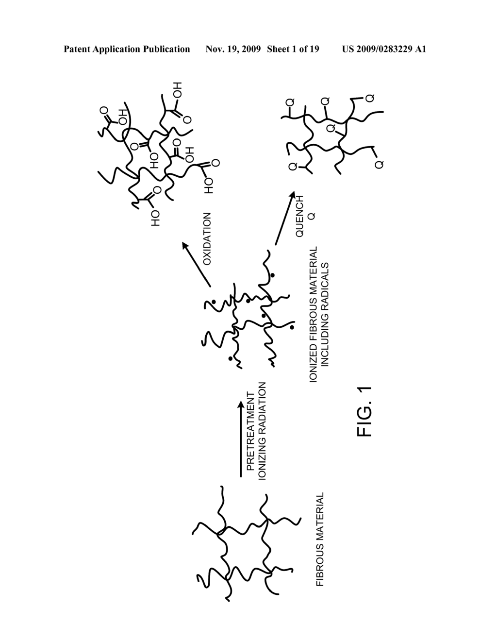 FUNCTIONALIZING CELLULOSIC AND LIGNOCELLULOSIC MATERIALS - diagram, schematic, and image 02