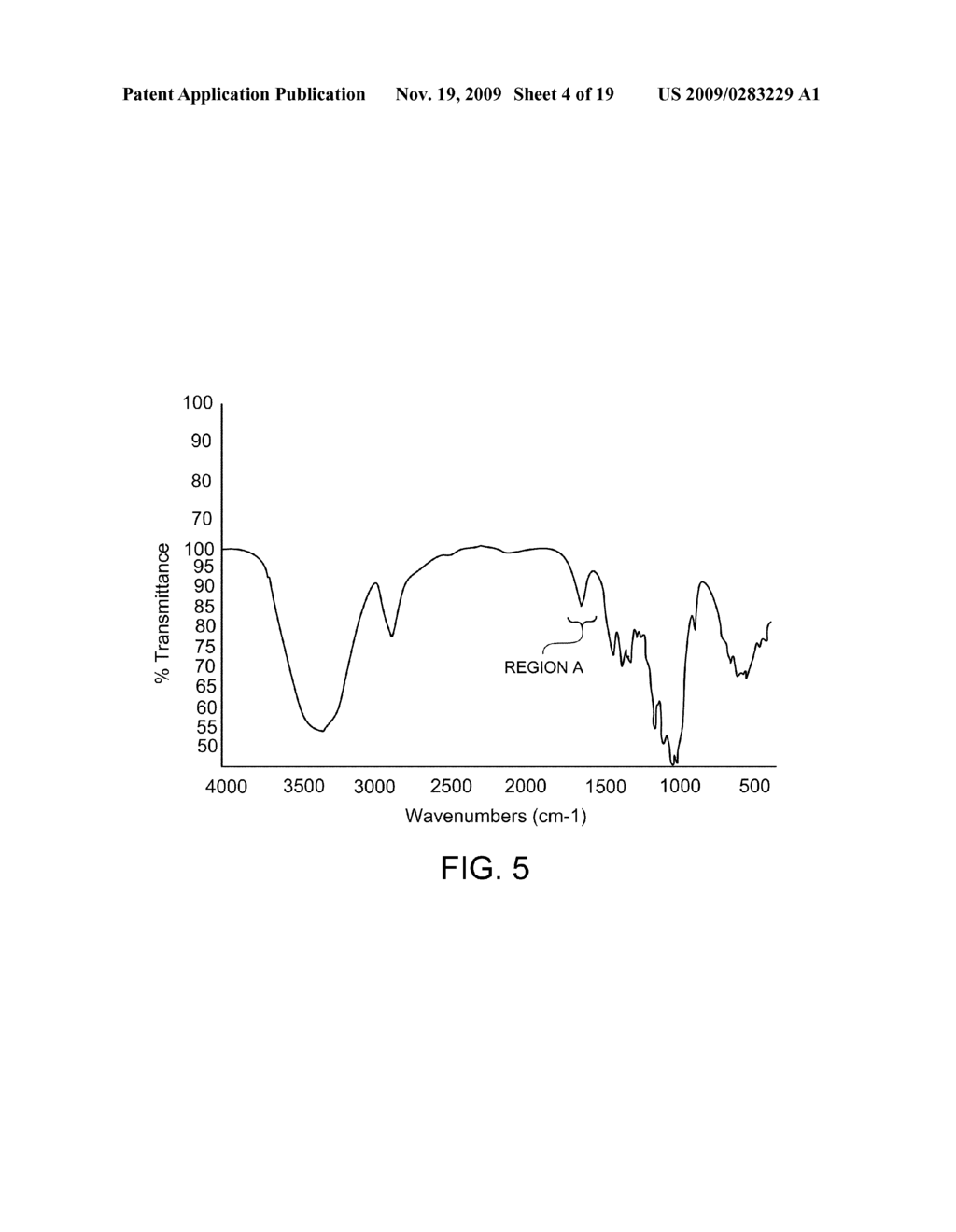 FUNCTIONALIZING CELLULOSIC AND LIGNOCELLULOSIC MATERIALS - diagram, schematic, and image 05