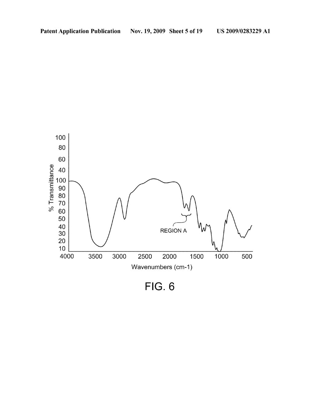 FUNCTIONALIZING CELLULOSIC AND LIGNOCELLULOSIC MATERIALS - diagram, schematic, and image 06