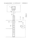 Equipment for continuous casting operation diagram and image