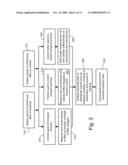 SENSING AND MONITORING OF ELONGATED STRUCTURES diagram and image