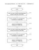 COORDINATE DETECTING DEVICE diagram and image