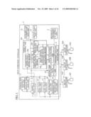 Elevator Group Supervisory Control System diagram and image