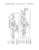 Elevator Group Supervisory Control System diagram and image