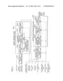 Elevator Group Supervisory Control System diagram and image