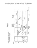 Elevator Group Supervisory Control System diagram and image