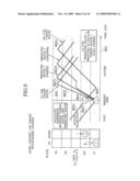 Elevator Group Supervisory Control System diagram and image