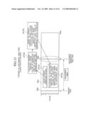 Elevator Group Supervisory Control System diagram and image