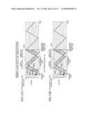 Elevator Group Supervisory Control System diagram and image