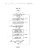 Elevator Group Supervisory Control System diagram and image