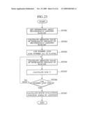 Elevator Group Supervisory Control System diagram and image