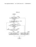 Elevator Group Supervisory Control System diagram and image