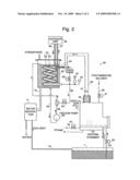 Distillation apparatus diagram and image