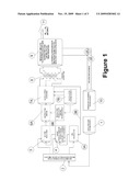 Hydrogen/Oxygen Fuel Generator diagram and image