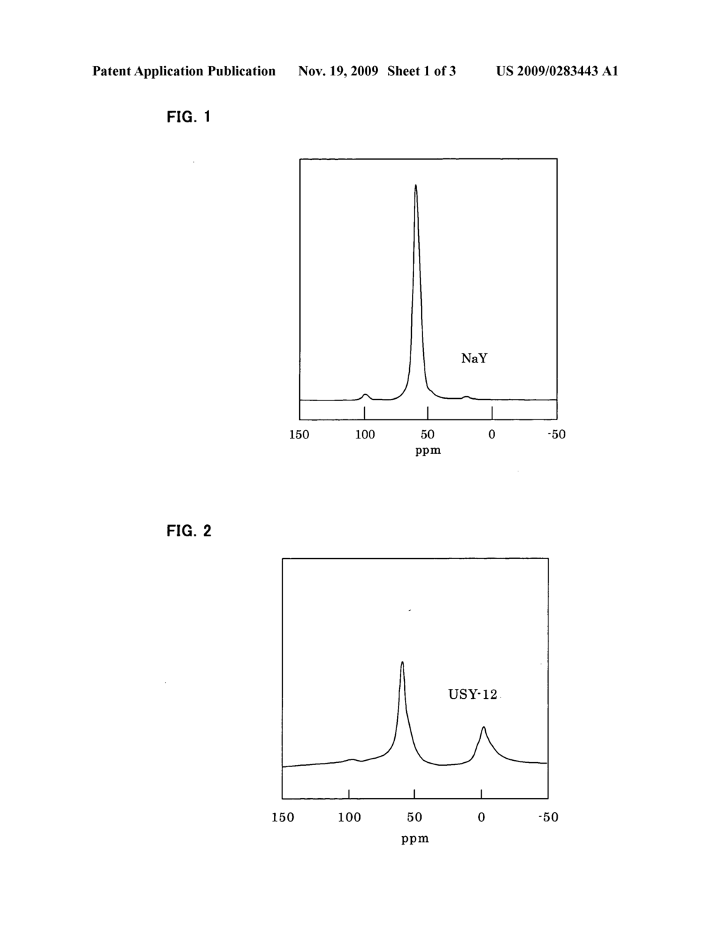 Catalytic composition for hydrotreating of hydrocarbons and method for hydrotreating - diagram, schematic, and image 02