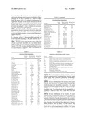 PLANT MATERIALS EXTRACTION METHOD diagram and image