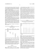 PLANT MATERIALS EXTRACTION METHOD diagram and image