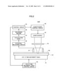 METHOD FOR MANUFACTURING COORDINATE DETECTOR diagram and image