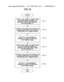 METHOD FOR MANUFACTURING COORDINATE DETECTOR diagram and image