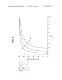 SURFACE TREATMENTS AND COATINGS FOR ATOMIZATION diagram and image