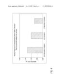 DIRECTIONAL CONTROL ARRANGEMENT TO PROVIDE STABILIZING FEEDBACK TO A STRUCTURAL BENDING MODE diagram and image