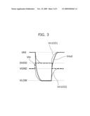 SOLID-STATE IMAGING DEVICE AND DRIVING METHOD THEREOF diagram and image