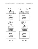 Optically-Triggered Power System and Devices diagram and image