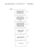 AIRCRAFT HAVING AN INTEGRATED RADIATION DETECTION SYSTEM AND METHOD THEREFOR diagram and image