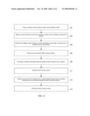 SCINTILLATION DETECTOR AND METHOD OF ASSEMBLING AND TESTING diagram and image