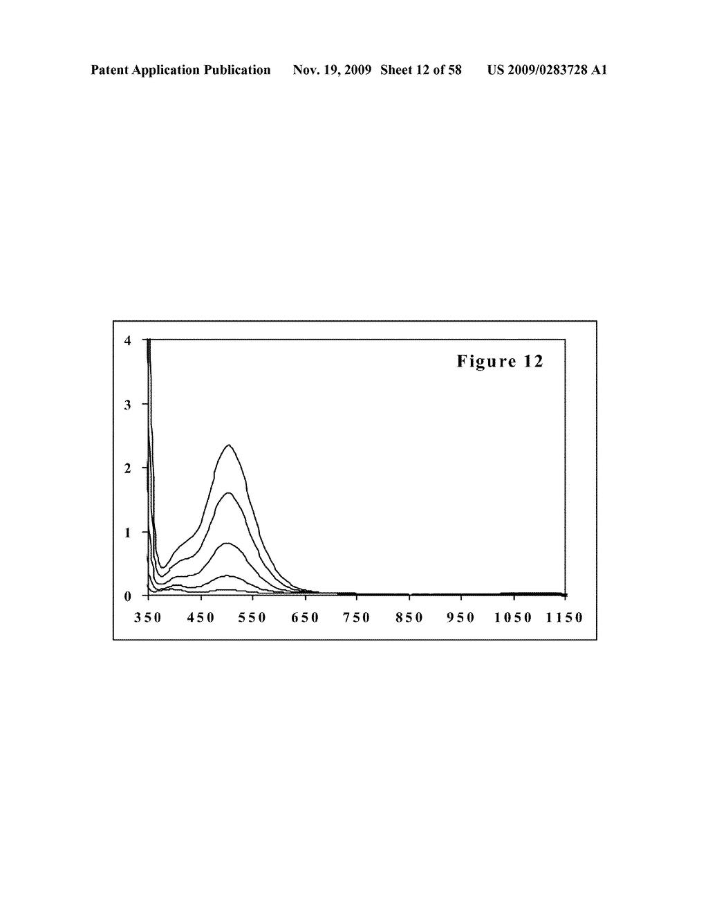 LIGAND EXCHANGE THERMOCHROMIC, (LETC), SYSTEMS - diagram, schematic, and image 13